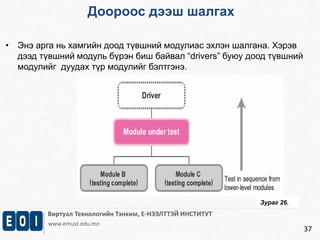 Доороос дээш шалгах 
Виртуал Технологийн Тэнхим, Е-НЭЭЛТТЭЙ ИНСТИТУТ 
www.emust.edu.mn 
37 
• Энэ арга нь хамгийн доод түвшний модулиас эхлэн шалгана. Хэрэв 
дээд түвшний модуль бүрэн биш байвал “drivers” буюу доод түвшний 
модулийг дуудах түр модулийг бэлтгэнэ. 
Зураг 26. 
 