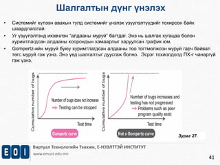Шалгалтын дүнг үнэлэх 
Виртуал Технологийн Тэнхим, Е-НЭЭЛТТЭЙ ИНСТИТУТ 
www.emust.edu.mn 
41 
• Системийг хүлээн авахын тулд системийг үнэлэх үзүүлэлтүүдийг тохирсон байх 
шаардлагатай. 
• Уг үзүүлэлтэнд ихэвчлэн “алдааны муруй” багтдаг. Энэ нь шалгах хугацаа болон 
хуримтлагдсан алдааны хоорондын хамаарлыг харуулсан график юм. 
• Gompertz-ийн муруй буюу хуримтлагдсан алдааны тоо тогтмолжсон муруй гарч байвал 
төгс муруй гэж үзнэ. Энэ үед шалгалтыг дуусгаж болно. Эсрэг тохиолдолд ПХ-г чанаргүй 
гэж үзнэ. 
Зураг 27. 
 