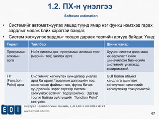 1.2. ПХ-н үнэлгээ 
Software estimation 
• Системийг автоматжуулах явцад түүнд ямар нэг функц нэмэхэд гарах 
Виртуал Технологийн Тэнхим, Е-НЭЭЛТТЭЙ ИНСТИТУТ 
www.emust.edu.mn 
47 
зардлыг мэдэж байх хэрэгтэй байдаг. 
• Систем хөгжүүлэх зардлыг тооцох дараах төрлийн аргууд байдаг. Үүнд: 
Төрөл Тайлбар Шинж чанар 
Програмын 
алхмын 
арга 
Нийт систем дэх програмын алхмын тоог 
(мөрийн тоо) үнэлэх арга 
Хуучин систем дээр маш 
их өөрчлөлт хийж 
шинэчилсэн бизнесийн 
системийг үнэлэхэд 
тохиромжтой. 
FP 
(Function 
Point) арга 
Системийг хөгжүүлэх хүн-цагаар үнэлэх 
арга ба оролт/гаралтын дэлгэцийн тоо, 
хэрэглэсэн файлын тоо, функц бичих 
хүндрэлийн зэрэг зэргээр систем 
хөгжүүлэх өртгийг тодорхойлно. Эдгээр 
тоолж байгаа зүйлүүдийг “function Point” 
гэж үзнэ. 
GUI болон объект 
хандлага ашиглан 
хөгжүүлсэн системийг 
хөгжүүлэхэд тохиромжтой. 
 