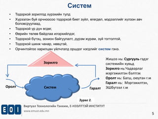 Зорилго 
Оролт Гаралт 
Виртуал Технологийн Тэнхим, Е-НЭЭЛТТЭЙ ИНСТИТУТ 
www.emust.edu.mn 
5 
Систем 
• Тодорхой зорилгод хүрэхийн тулд 
• Хүрээлэн буй орчноосоо тодорхой биет зүйл, өгөгдөл, мэдээллийг хүлээн авч 
боловсруулаад, 
• Тодорхой үр дүн өгдөг, 
• Өөрийн төлөв байдлаа илэрхийлдэг, 
• Тодорхой бүтэц, зохион байгуулалт, дүрэм журам, зүй тогтолтой, 
• Тодорхой шинж чанар, нөөцтэй, 
• Орчинтойгоо харилцан үйлчлэлд оршдог нэгдлийг систем гэнэ. 
Систем 
Жишээ нь: Сургууль гэдэг 
системийн хувьд 
Зорилго нь:Чадварлаг 
мэргэжилтэн бэлтгэх 
Оролт нь: Багш, оюутан г.м 
Гаралт нь: Мэргэжилтэн, 
ЭШбүтээл г.м 
Зураг 2. 
 