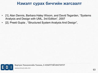 Нэмэлт сурах бичгийн жагсаалт 
Виртуал Технологийн Тэнхим, Е-НЭЭЛТТЭЙ ИНСТИТУТ 
www.emust.edu.mn 
63 
• [1]. Alan Dennis, Barbara Haley Wixom, and David Tegarden, “Systems 
Analysis and Design with UML, 3rd Edition”, 2007 
• [2]. Preeti Gupta , “Structured System Analysis And Design”, 
 