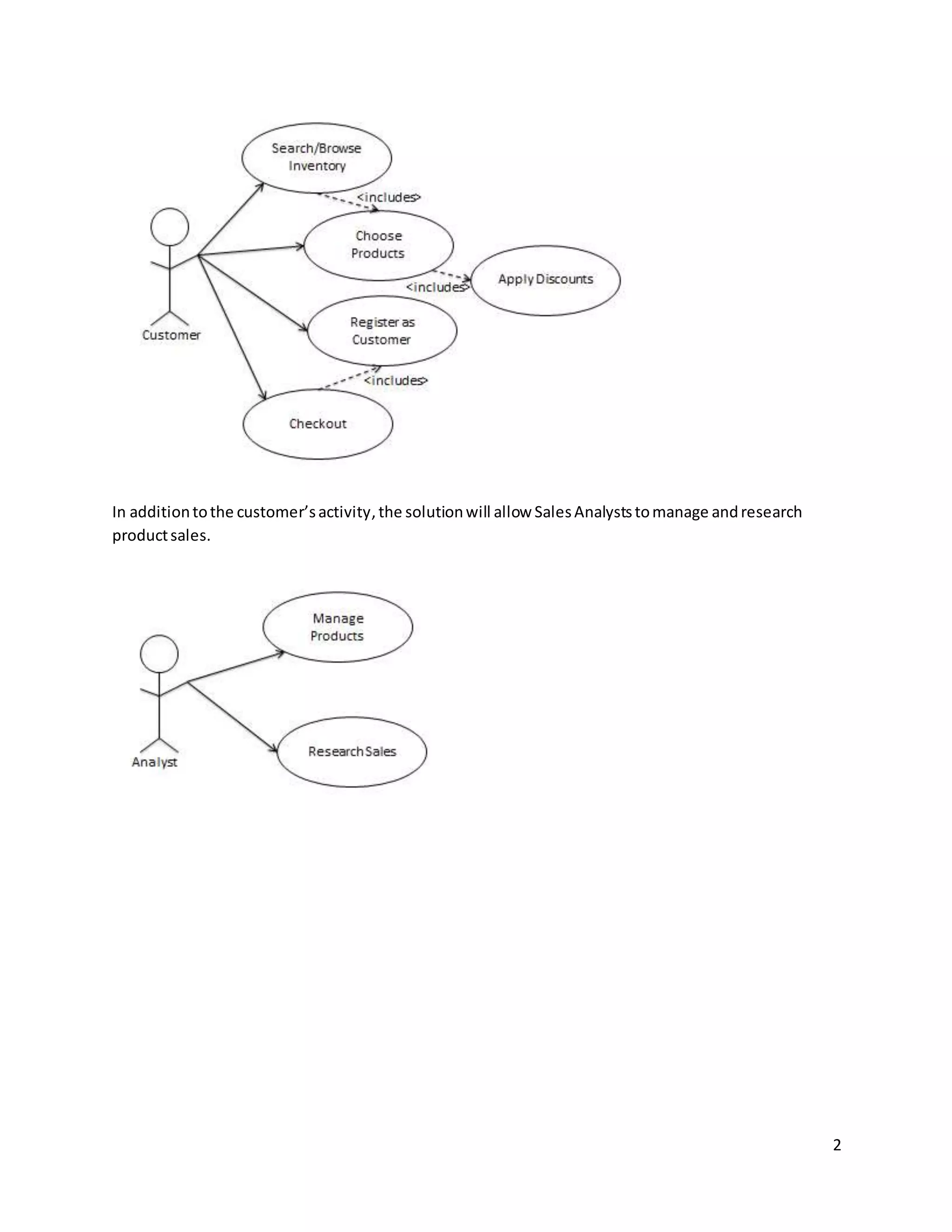 2
In additiontothe customer’sactivity,the solutionwill allow SalesAnalyststomanage andresearch
productsales.
 