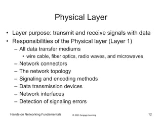 © 2013 Cengage LearningHands-on Networking Fundamentals 12
Physical Layer
• Layer purpose: transmit and receive signals with data
• Responsibilities of the Physical layer (Layer 1)
– All data transfer mediums
• wire cable, fiber optics, radio waves, and microwaves
– Network connectors
– The network topology
– Signaling and encoding methods
– Data transmission devices
– Network interfaces
– Detection of signaling errors
 
