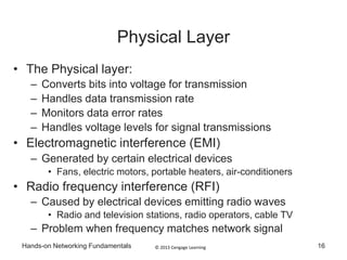 © 2013 Cengage LearningHands-on Networking Fundamentals 16
Physical Layer
• The Physical layer:
– Converts bits into voltage for transmission
– Handles data transmission rate
– Monitors data error rates
– Handles voltage levels for signal transmissions
• Electromagnetic interference (EMI)
– Generated by certain electrical devices
• Fans, electric motors, portable heaters, air-conditioners
• Radio frequency interference (RFI)
– Caused by electrical devices emitting radio waves
• Radio and television stations, radio operators, cable TV
– Problem when frequency matches network signal
 