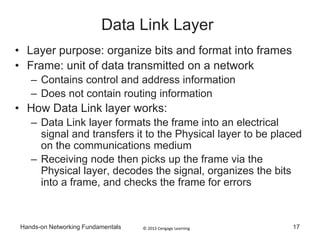 © 2013 Cengage LearningHands-on Networking Fundamentals 17
Data Link Layer
• Layer purpose: organize bits and format into frames
• Frame: unit of data transmitted on a network
– Contains control and address information
– Does not contain routing information
• How Data Link layer works:
– Data Link layer formats the frame into an electrical
signal and transfers it to the Physical layer to be placed
on the communications medium
– Receiving node then picks up the frame via the
Physical layer, decodes the signal, organizes the bits
into a frame, and checks the frame for errors
 
