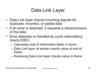 © 2013 Cengage LearningHands-on Networking Fundamentals
Data Link Layer
• Data Link layer checks incoming signals for
duplicate, incorrect, or partial data
• If an error is detected, it requests a retransmission
of the data
• Error detection is handled by cyclic redundancy
check (CRC)
– Calculates size of information fields in frame
– Data Link layer at sender inserts value at end of
frame
– Receiving Data Link layer checks value in frame
18
 