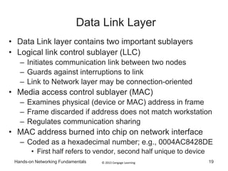 © 2013 Cengage LearningHands-on Networking Fundamentals 19
Data Link Layer
• Data Link layer contains two important sublayers
• Logical link control sublayer (LLC)
– Initiates communication link between two nodes
– Guards against interruptions to link
– Link to Network layer may be connection-oriented
• Media access control sublayer (MAC)
– Examines physical (device or MAC) address in frame
– Frame discarded if address does not match workstation
– Regulates communication sharing
• MAC address burned into chip on network interface
– Coded as a hexadecimal number; e.g., 0004AC8428DE
• First half refers to vendor, second half unique to device
 