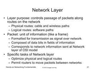 © 2013 Cengage LearningHands-on Networking Fundamentals 21
Network Layer
• Layer purpose: controls passage of packets along
routes on the network
– Physical routes: cable and wireless paths
– Logical routes: software paths
• Packet: unit of information (like a frame)
– Formatted for transmission as signal over network
– Composed of data bits in fields of information
– Corresponds to network information sent at Network
layer of OSI model
• Specific tasks of Network layer
– Optimize physical and logical routes
– Permit routers to move packets between networks
 