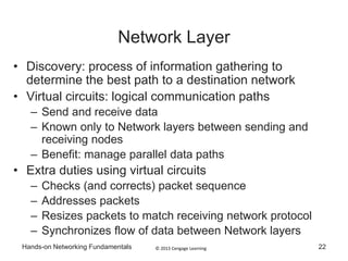 © 2013 Cengage LearningHands-on Networking Fundamentals 22
Network Layer
• Discovery: process of information gathering to
determine the best path to a destination network
• Virtual circuits: logical communication paths
– Send and receive data
– Known only to Network layers between sending and
receiving nodes
– Benefit: manage parallel data paths
• Extra duties using virtual circuits
– Checks (and corrects) packet sequence
– Addresses packets
– Resizes packets to match receiving network protocol
– Synchronizes flow of data between Network layers
 