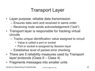 © 2013 Cengage LearningHands-on Networking Fundamentals 23
Transport Layer
• Layer purpose: reliable data transmission
– Ensures data sent and received in same order
– Receiving node sends acknowledgement ("ack")
• Transport layer is responsible for tracking virtual
circuits
– Tracks unique identification value assigned to circuit
• Value is called a port or socket
• Port or socket is assigned by Session layer
– Establishes level of packet error checking
• There are 5 reliability measures used by Transport
layer protocols (Class 0 – Class 4)
• Fragments messages into smaller units
 