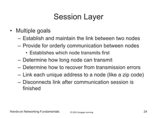 © 2013 Cengage LearningHands-on Networking Fundamentals 24
Session Layer
• Multiple goals
– Establish and maintain the link between two nodes
– Provide for orderly communication between nodes
• Establishes which node transmits first
– Determine how long node can transmit
– Determine how to recover from transmission errors
– Link each unique address to a node (like a zip code)
– Disconnects link after communication session is
finished
 