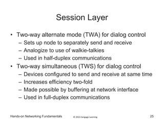 © 2013 Cengage LearningHands-on Networking Fundamentals 25
Session Layer
• Two-way alternate mode (TWA) for dialog control
– Sets up node to separately send and receive
– Analogize to use of walkie-talkies
– Used in half-duplex communications
• Two-way simultaneous (TWS) for dialog control
– Devices configured to send and receive at same time
– Increases efficiency two-fold
– Made possible by buffering at network interface
– Used in full-duplex communications
 