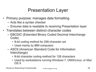 © 2013 Cengage LearningHands-on Networking Fundamentals 26
Presentation Layer
• Primary purpose: manages data formatting
– Acts like a syntax checker
– Ensures data is readable to receiving Presentation layer
• Translates between distinct character codes
– EBCDIC (Extended Binary Coded Decimal Interchange
Code)
• 8-bit coding method for 256-character set
• Used mainly by IBM computers
– ASCII (American Standard Code for Information
Interchange)
• 8-bit character coding method for 128 characters
• Used by workstations running Windows 7, UNIX/Linux, or Mac
OS X
 