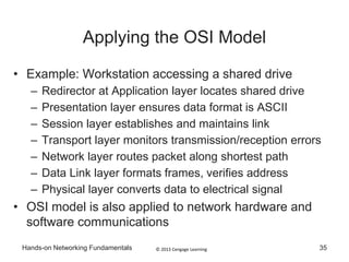 © 2013 Cengage LearningHands-on Networking Fundamentals 35
Applying the OSI Model
• Example: Workstation accessing a shared drive
– Redirector at Application layer locates shared drive
– Presentation layer ensures data format is ASCII
– Session layer establishes and maintains link
– Transport layer monitors transmission/reception errors
– Network layer routes packet along shortest path
– Data Link layer formats frames, verifies address
– Physical layer converts data to electrical signal
• OSI model is also applied to network hardware and
software communications
 