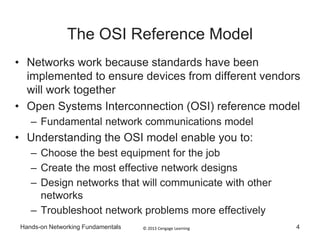 © 2013 Cengage LearningHands-on Networking Fundamentals 4
The OSI Reference Model
• Networks work because standards have been
implemented to ensure devices from different vendors
will work together
• Open Systems Interconnection (OSI) reference model
– Fundamental network communications model
• Understanding the OSI model enable you to:
– Choose the best equipment for the job
– Create the most effective network designs
– Design networks that will communicate with other
networks
– Troubleshoot network problems more effectively
 