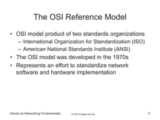 © 2013 Cengage LearningHands-on Networking Fundamentals
The OSI Reference Model
• OSI model product of two standards organizations
– International Organization for Standardization (ISO)
– American National Standards Institute (ANSI)
• The OSI model was developed in the 1970s
• Represents an effort to standardize network
software and hardware implementation
5
 
