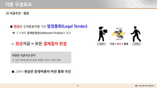 19
기본 구성요소
2) 지급수단 - 현금
비현금 지급수단 방식
 지급 이후에 청산과 결제 과정을 거쳐야 거래가 완료
■ 현금은 강제통용력을 가진 법정통화(Legal Tender)
 그 자체로 결제완결성(settlement finality)이 보장
즉, 현금지급 = 모든 결제절차 완결
■ 그러나 현금은 운영비용이 비싼 통화 수단
 