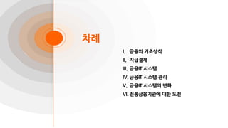 차례
I. 금융의 기초상식
II. 지급결제
III. 금융IT 시스템
IV. 금융IT 시스템 관리
V. 금융IT 시스템의 변화
VI. 전통금융기관에 대한 도전
 