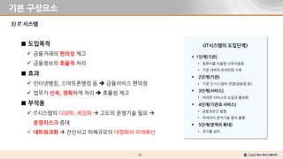 20
기본 구성요소
3) IT 시스템
<IT시스템의 도입단계>
 1단계(기관)
• 컴퓨터를 이용한 사무자동화
• 기관 내부의 온라인망 구축
 2단계(기관)
• 기관 간 시스템의 연결(공동망 등)
 3단계(서비스)
• 비대면 서비스의 도입과 활성화
 4단계(기관과 서비스)
• 금융정보간 융합
• 빅데이터 분석기술 등의 활용
 5단계(영역의 확대)
• 국가를 넘어..
■ 도입목적
 금융거래의 편의성 제고
 금융정보의 효율적 처리
■ 효과
 인터넷뱅킹, 스마트폰뱅킹 등  금융서비스 편의성
 업무가 신속, 정확하게 처리  효율성 제고
■ 부작용
 IT시스템의 다양화, 복잡화  고도의 운영기술 필요 
운영리스크 증대
 네트워크화  전산사고 피해규모의 대형화와 피해확산
 