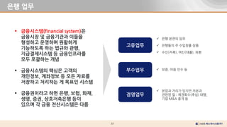 23
은행 업무
 은행 본연의 임무
 은행들의 주 수입창출 상품
 수신(저축), 여신(대출), 외환
 금융시스템(financial system)은
금융시장 및 금융기관과 이들을
형성하고 운영하며 원활하게
기능하도록 하는 법규와 관행,
지급결제시스템 등 금융인프라를
모두 포괄하는 개념
 금융시스템의 핵심은 고객의
개인정보, 계좌정보 등 모든 자료를
저장하고 처리하는 게 목표인 시스템
 금융권이라고 하면 은행, 보험, 화재,
생명, 증권, 상호저축은행 등이
있으며 각 금융 전산시스템은 다름
고유업무
부수업무
겸영업무
 본업과 거리가 있지만 자본과
관련된 일 : 채권회수(추심) 대행,
기업 M&A 중개 등
 보증, 어음 인수 등
 