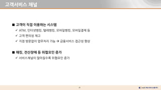 31
고객서비스 채널
■ 고객이 직접 이용하는 시스템
 ATM, 인터넷뱅킹, 텔레뱅킹, 모바일뱅킹, 모바일결제 등
 고객 편의성 제고
 지점 방문없이 업무처리 가능  금융서비스 접근성 향상
■ 해킹, 전산장애 등 위협요인 증가
 서비스채널이 많아질수록 위협요인 증가
 