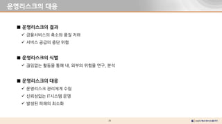35
운영리스크의 대응
■ 운영리스크의 결과
 금융서비스의 축소와 품질 저하
 서비스 공급의 중단 위험
■ 운영리스크의 식별
 끊임없는 활동을 통해 내, 외부의 위험을 연구, 분석
■ 운영리스크의 대응
 운영리스크 관리체계 수림
 신뢰성있는 IT시스템 운영
 발생된 피해의 최소화
 