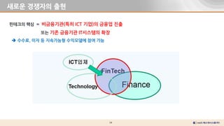 54
새로운 경쟁자의 출현
핀테크의 핵심 = 비금융기관(특히 ICT 기업)의 금융업 진출
또는 기존 금융기관 IT시스템의 확장
 수수료, 이자 등 지속가능형 수익모델에 참여 가능
 