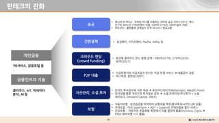 58
핀테크의 진화
• 케냐의 M-PESA : 모바일 머니를 이용하는 모바일 송금 서비스(2012, 케냐
인구의 38%인 1700만명이 이용, GDP의 31%인 180억 달러 거래)
• 비트코인 : 플랫폼에 관계없이 언제 어디서나 현금교환
송금
간편결제
크라우드 펀딩
(crowd funding)
P2P 대출
자산관리, 소셜 투자
보험
• 삼성페이, 카카오페이, PayPal, AliPay 등
• 증권형 클라우드 펀드 발행 금액 : 390억(2019), 279억(2020).
90억(2021)
• 자금운용자와 자금조달자 온라인 직접 연결 서비스  대출금리 낮음
• 머니옥션, 팝펀딩(2007)
• 온라인 투자정보와 자문 제공  로보어드바이저(Betterment, Wealth Front)
• 인터넷을 통한 개인간의 투자정보 공유  소셜 트레이딩(주식투자 + 소셜
네트워크, Derwent Capital, SNEK)
• 자동차보험 : 운전습관을 파악하여 보험요율 책정(흥국화재+KT의 UBI 상품)
• 주택보험 : 미국 State Farm + ADT + Lowe’s의 주택보험료 할인 서비스
• 건강보험 : 작업자의 운동량을 측정해서 요율 결정에 활용(Humana, Cigna 
Pitbit 웨어러블 기기 활용)
개인금융
금융인프라 기술
PB서비스, 금융포털 등
클라우드, IoT, 빅데이터
분석, AI 등
 