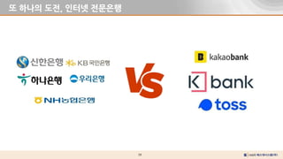 59
또 하나의 도전, 인터넷 전문은행
 