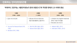 62
진화하는 인터넷전문은행
빅데이터, 인공지능, 사물인터넷(IoT) 등의 최첨단 ICT로 무장한 핀테크 2.0 시대의 중심
1세대
(1995 ~ 2000)
2세대
(~ 2005)
3세대
(2005 ~ 현재)
• 고금리 저수수료 정책 • 모회사와 주주사의 네트워크와
영업기반을 활용하는 금융서비스
• 스마트폰이 주요 채널로써 빅데이터와
핀테크 기술의 적극 활용
• Wearable, Bio Finance
 Security First Network Bank (미국,
1995)
 Net Bank (미국, 1996)
 SBI스미신 뱅크 (일본, 2007)
 Rakuten Bank (일본, 2001)
 WeBank (중국, 2015)
 Hello Bank (프랑스, 2013)
 