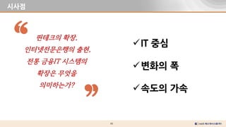 65
시사점
핀테크의 확장,
인터넷전문은행의 출현,
전통 금융IT 시스템의
확장은 무엇을
의미하는가?
IT 중심
변화의 폭
속도의 가속
 