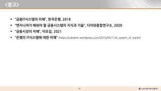 67
<참고>
 “금융IT시스템의 이해”, 한국은행, 2018
 “엔지니어가 배워야 할 금융시스템의 지식과 기술”, 다이와종합연구소, 2020
 “금융시장의 이해”, 이요섭, 2021
 “은행의 IT시스템에 대한 이해” (https://subokim.wordpress.com/2015/05/11/it_system_of_bank/)
 