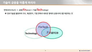 51
기술이 금융을 이롭게 하리라
핀테크(FinTech) = 금융(Finance) + 기술(Technology)
 정보기술을 활용하여 구조, 제공방식, 기법 면에서 새로운 형태의 금융서비스를 제공하는 것
 
