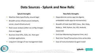 Monitoring End User Experiences with New Relic & Splunk | PPTX