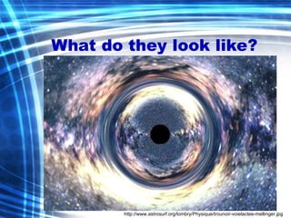 PRESENTATION ON WORMHOLE AND RELATIVITY | PPT