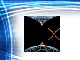 PRESENTATION ON WORMHOLE AND RELATIVITY | PPT