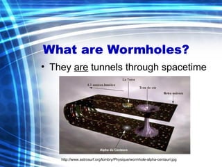 PRESENTATION ON WORMHOLE AND RELATIVITY | PPT