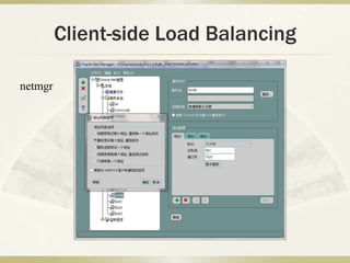 DTCC Rac Load Balancing Failover | PPTX