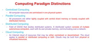 CLOUD ENABLING TECHNOLOGIES.pptx