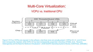 81
Copyright © 2012, Elsevier Inc. All rights reserved. 1 - 81
Multi-Core Virtualization:
VCPU vs. traditional CPU
Figure 3.16 Four VCPUs are exposed to the software, only three cores are actually present. VCPUs V0, V1, and V3 have
been transparently migrated, while VCPU V2 has been transparently suspended. (Courtesy of Wells, et al., “Dynamic
Heterogeneity and the Need for Multicore Virtualization”, ACM SIGOPS Operating Systems Review, ACM Press, 2009 [68] )
 