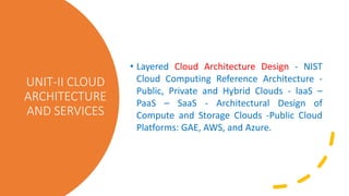 CLOUD ARCHITECTURE AND SERVICES.pptx