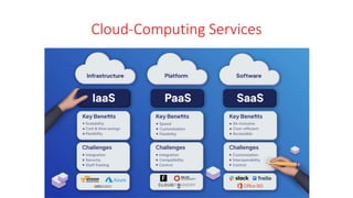 CLOUD ARCHITECTURE AND SERVICES.pptx