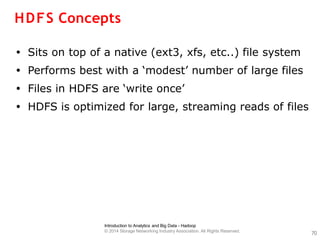 HDFS Concepts
Introduction to Analytics and Big Data - Hadoop
© 2014 Storage Networking Industry Association. All Rights Reserved.
70
 Sits on top of a native (ext3, xfs, etc..) file system
 Performs best with a ‘modest’ number of large files
 Files in HDFS are ‘write once’
 HDFS is optimized for large, streaming reads of files
 