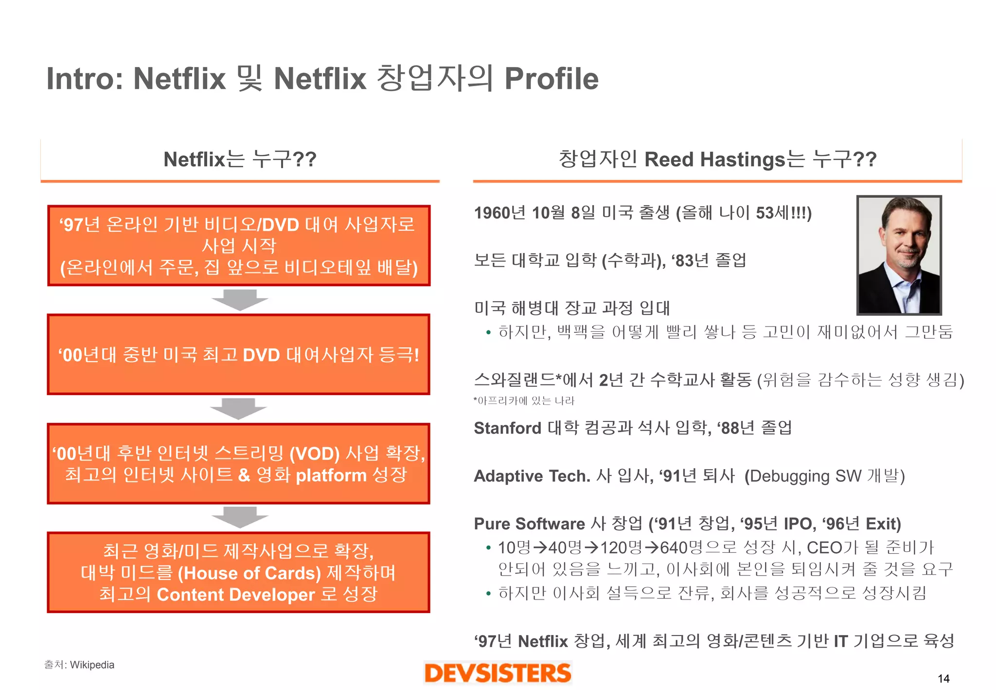 14 
Intro: Netflix 및Netflix 창업자의Profile 
Netflix는누구?? 
창업자인Reed Hastings는누구?? 
‘97년온라인기반비디오/DVD 대여사업자로 
사업시작 
(온라인에서주문, 집앞으로비디오테잎배달) 
‘00년대중반미국최고DVD 대여사업자등극! 
‘00년대후반인터넷스트리밍(VOD) 사업확장, 
최고의인터넷사이트& 영화platform 성장 
최근영화/미드제작사업으로확장, 
대박미드를(House of Cards) 제작하며 
최고의Content Developer 로성장 
1960년10월8일미국출생(올해나이53세!!!) 
보든대학교입학(수학과), ‘83년졸업 
미국해병대장교과정입대 
•하지만, 백팩을어떻게빨리쌓나등고민이재미없어서그만둠 
스와질랜드*에서2년간수학교사활동(위험을감수하는성향생김) 
Stanford 대학컴공과석사입학, ‘88년졸업 
Adaptive Tech. 사입사, ‘91년퇴사(Debugging SW 개발) 
Pure Software 사창업(‘91년창업, ‘95년IPO, ‘96년Exit) 
•10명40명120명640명으로성장시, CEO가될준비가안되어있음을느끼고, 이사회에본인을퇴임시켜줄것을요구 
•하지만이사회설득으로잔류, 회사를성공적으로성장시킴 
‘97년Netflix 창업, 세계최고의영화/콘텐츠기반IT 기업으로육성 
*아프리카에있는나라 
출처: Wikipedia  