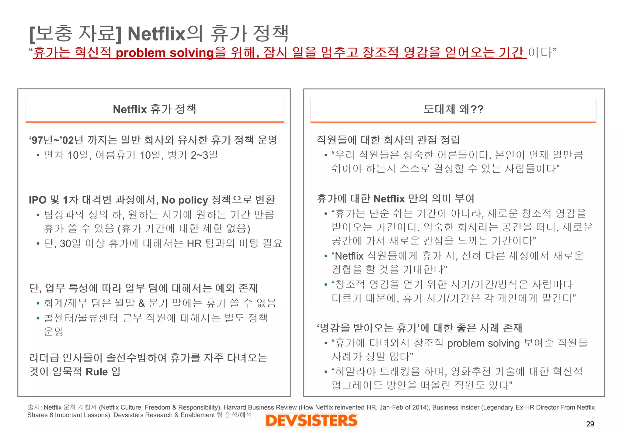 29 
[보충자료] Netflix의휴가정책“휴가는혁신적problem solving을위해, 잠시일을멈추고창조적영감을얻어오는기간이다” 
Netflix 휴가정책 
도대체왜?? 
출처: Netflix문화지침서(NetflixCulture: Freedom & Responsibility), Harvard Business Review (How Netflix reinvented HR, Jan-Feb of 2014), Business Insider (Legendary Ex-HR Director From Netflix Shares 6 Important Lessons), DevsistersResearch & Enablement 팀분석/해석 
‘97년~’02년까지는일반회사와유사한휴가정책운영 
•연차10일, 여름휴가10일, 병가2~3일 
IPO 및1차대격변과정에서, No policy 정책으로변환 
•팀장과의상의하, 원하는시기에원하는기간만큼휴가쓸수있음(휴가기간에대한제한없음) 
•단, 30일이상휴가에대해서는HR 팀과의미팅필요 
단, 업무특성에따라일부팀에대해서는예외존재 
•회계/재무팀은월말& 분기말에는휴가쓸수없음 
•콜센터/물류센터근무직원에대해서는별도정책운영 
리더급인사들이솔선수범하여휴가를자주다녀오는것이암묵적Rule 임 
직원들에대한회사의관점정립 
•“우리직원들은성숙한어른들이다. 본인이언제얼만큼쉬어야하는지스스로결정할수있는사람들이다” 
휴가에대한Netflix 만의의미부여 
•“휴가는단순쉬는기간이아니라, 새로운창조적영감을받아오는기간이다. 익숙한회사라는공간을떠나, 새로운공간에가서새로운관점을느끼는기간이다” 
•“Netflix 직원들에게휴가시, 전혀다른세상에서새로운경험을할것을기대한다” 
•“창조적영감을얻기위한시기/기간/방식은사람마다다르기때문에, 휴가시기/기간은각개인에게맡긴다” 
‘영감을받아오는휴가’에대한좋은사례존재 
•“휴가에다녀와서창조적problem solving 보여준직원들사례가정말많다” 
•“히말라야트래킹을하며, 영화추천기술에대한혁신적업그레이드방안을떠올린직원도있다”  