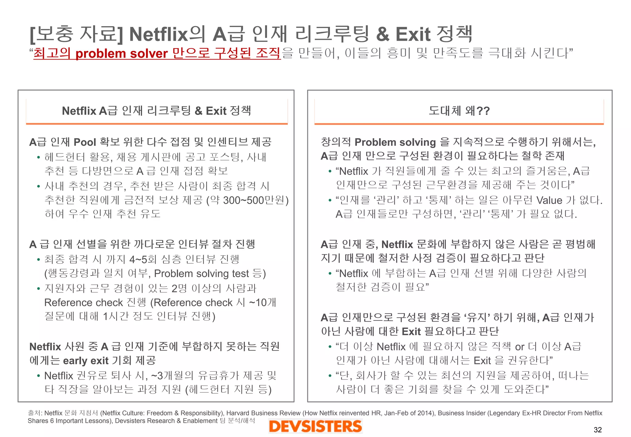 32 
[보충자료] Netflix의A급인재리크루팅& Exit 정책“최고의problem solver 만으로구성된조직을만들어, 이들의흥미및만족도를극대화시킨다” 
Netflix A급인재리크루팅& Exit 정책 
도대체왜?? 
출처: Netflix문화지침서(NetflixCulture: Freedom & Responsibility), Harvard Business Review (How Netflix reinvented HR, Jan-Feb of 2014), Business Insider (Legendary Ex-HR Director From Netflix Shares 6 Important Lessons), DevsistersResearch & Enablement 팀분석/해석 
A급인재Pool 확보위한다수접점및인센티브제공 
•헤드헌터활용, 채용게시판에공고포스팅, 사내추천등다방면으로A 급인재접점확보 
•사내추천의경우, 추천받은사람이최종합격시추천한직원에게금전적보상제공(약300~500만원) 하여우수인재추천유도 
A 급인재선별을위한까다로운인터뷰절차진행 
•최종합격시까지4~5회심층인터뷰진행(행동강령과일치여부, Problem solving test 등) 
•지원자와근무경험이있는2명이상의사람과Reference check 진행(Reference check 시~10개질문에대해1시간정도인터뷰진행) 
Netflix 사원중A 급인재기준에부합하지못하는직원에게는early exit 기회제공 
•Netflix 권유로퇴사시, ~3개월의유급휴가제공및타직장을알아보는과정지원(헤드헌터지원등) 
창의적Problem solving 을지속적으로수행하기위해서는, A급인재만으로구성된환경이필요하다는철학존재 
•“Netflix 가직원들에게줄수있는최고의즐거움은, A급인재만으로구성된근무환경을제공해주는것이다” 
•“인재를‘관리’ 하고‘통제’ 하는일은아무런Value 가없다. A급인재들로만구성하면, ‘관리’ ‘통제’ 가필요없다. 
A급인재중, Netflix 문화에부합하지않은사람은곧평범해지기때문에철저한사정검증이필요하다고판단 
•“Netflix 에부합하는A급인재선별위해다양한사람의철저한검증이필요” 
A급인재만으로구성된환경을‘유지’ 하기위해, A급인재가아닌사람에대한Exit 필요하다고판단 
•“더이상Netflix 에필요하지않은직책or 더이상A급인재가아닌사람에대해서는Exit 을권유한다” 
•“단, 회사가할수있는최선의지원을제공하여, 떠나는사람이더좋은기회를찾을수있게도와준다”  