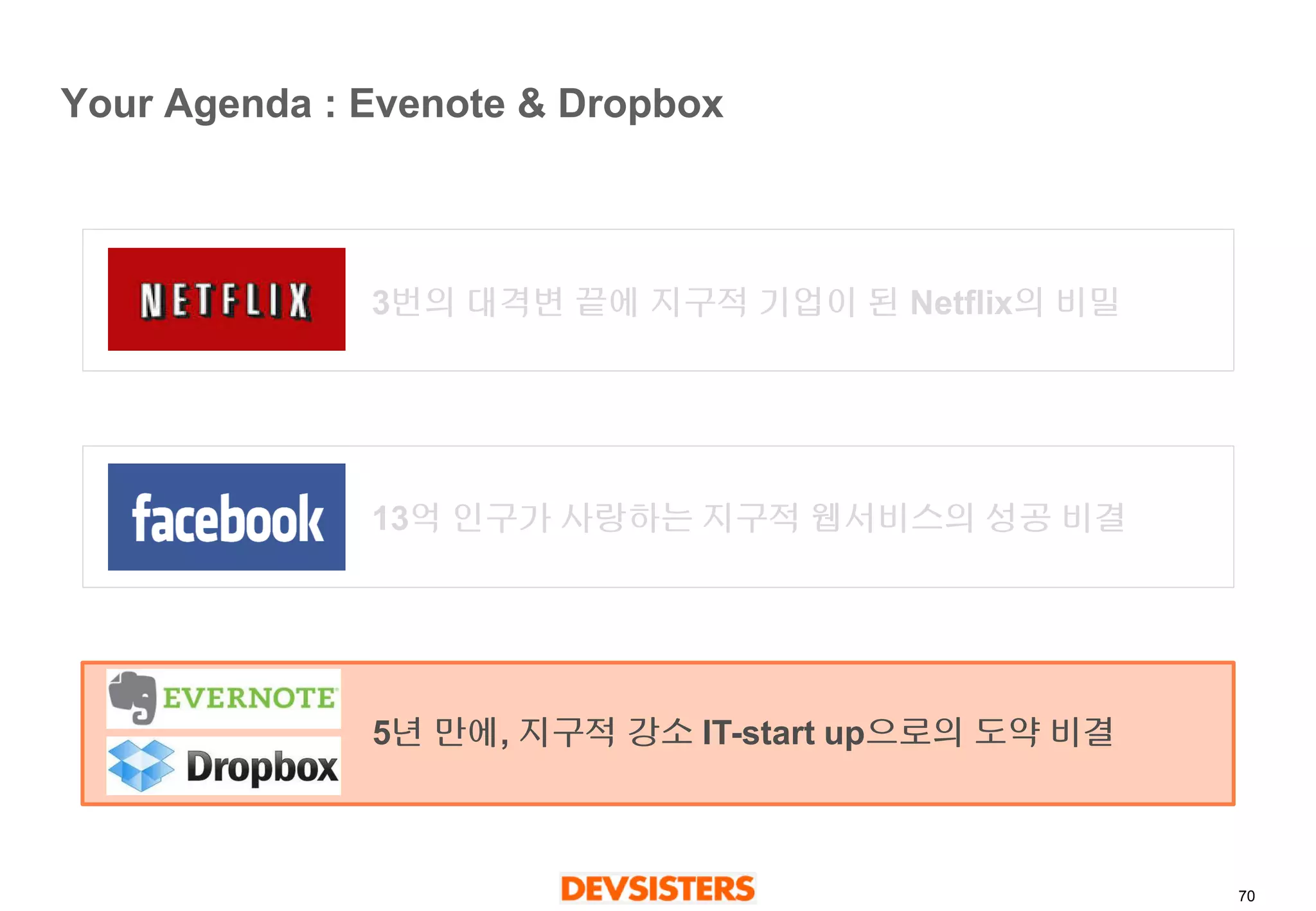 70 
Your Agenda : Evenote & Dropbox 
3번의대격변끝에지구적기업이된Netflix의비밀 
13억인구가사랑하는지구적웹서비스의성공비결 
5년만에, 지구적강소IT-start up으로의도약비결  