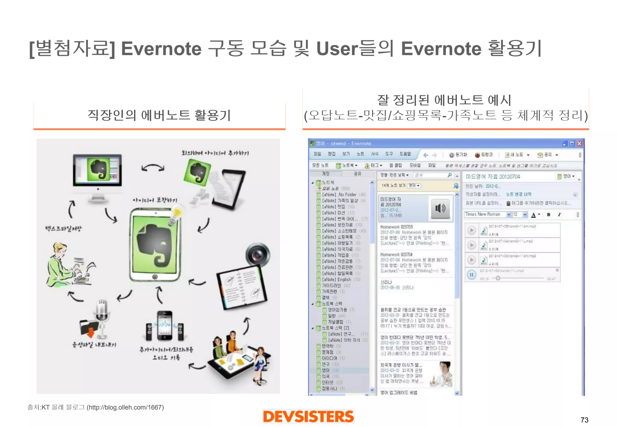73 
[별첨자료] Evernote구동모습및User들의Evernote활용기 
잘정리된에버노트예시 
(오답노트-맛집/쇼핑목록-가족노트등체계적정리) 
직장인의에버노트활용기 
출처:KT 올레블로그(http://blog.olleh.com/1667)  