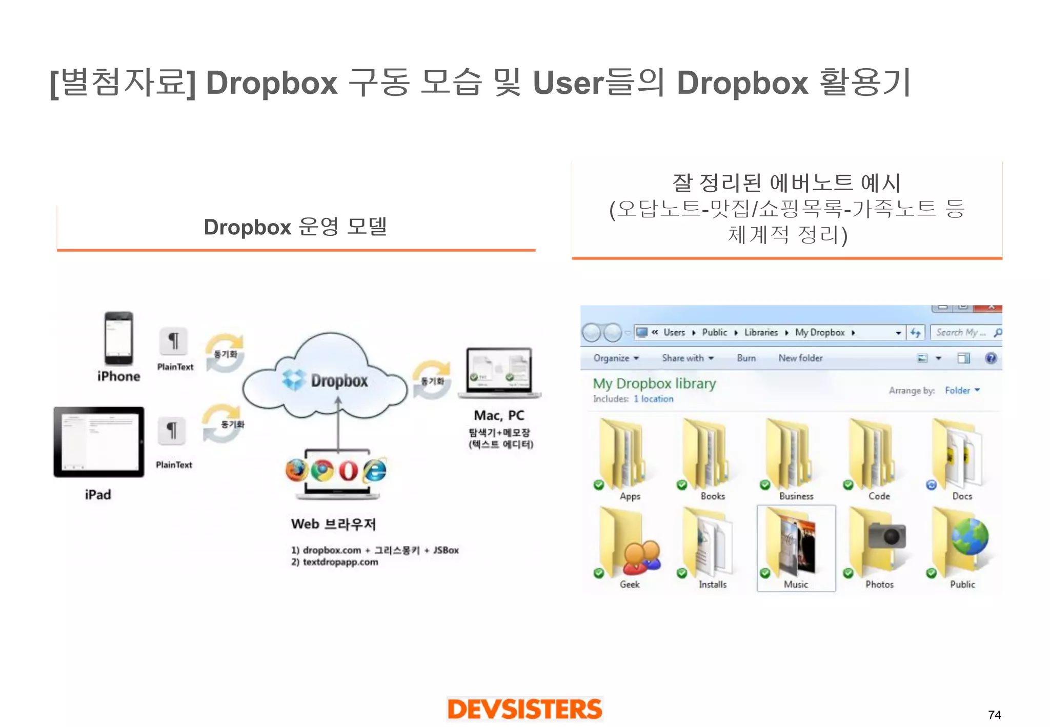 74 
[별첨자료] Dropbox 구동모습및User들의Dropbox 활용기 
잘정리된에버노트예시 
(오답노트-맛집/쇼핑목록-가족노트등체계적정리) 
Dropbox 운영모델  