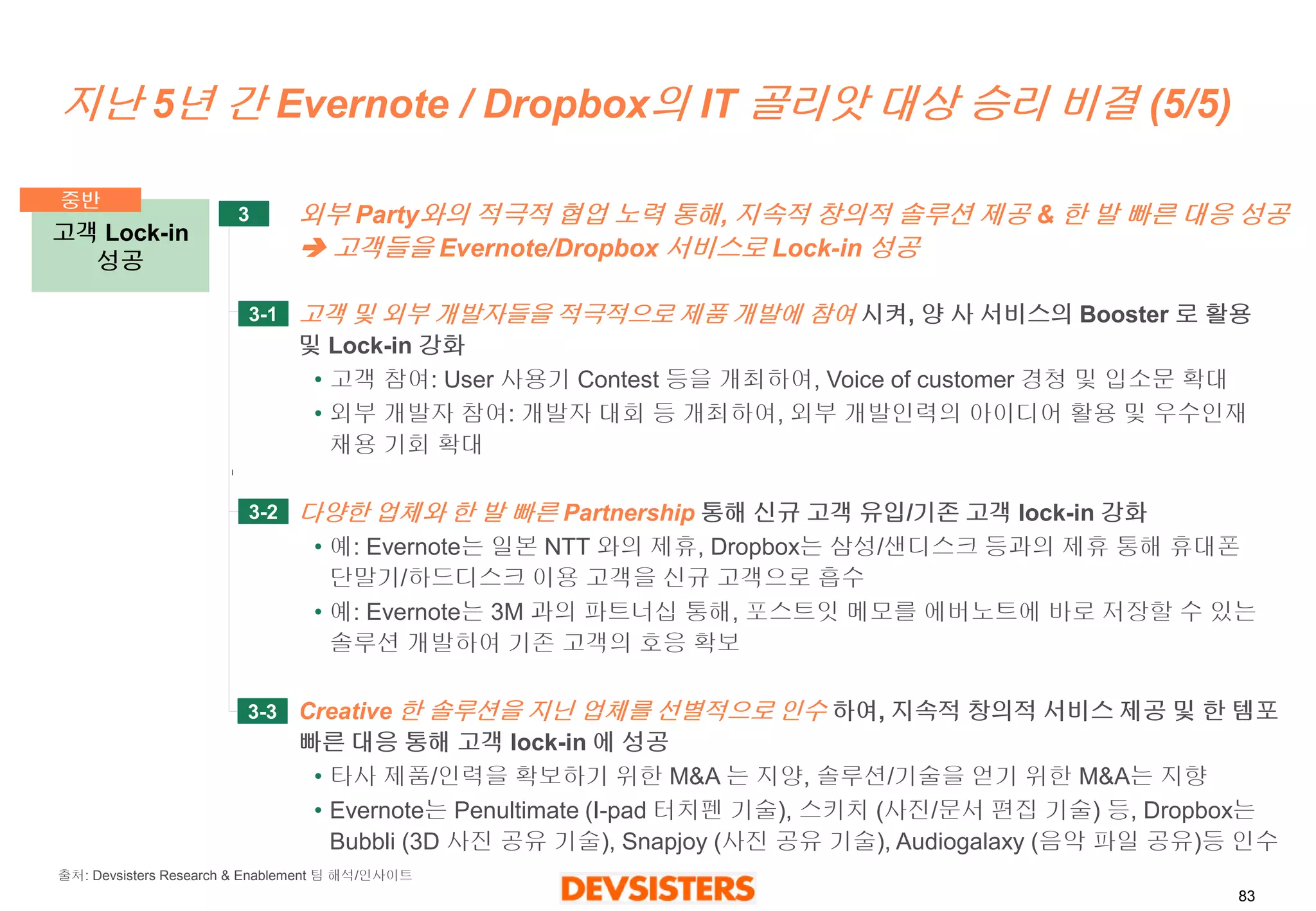 83 
지난5년간Evernote / Dropbox의IT 골리앗대상승리비결(5/5) 
외부Party와의적극적협업노력통해, 지속적창의적솔루션제공& 한발빠른대응성공 고객들을Evernote/Dropbox서비스로Lock-in 성공 
고객및외부개발자들을적극적으로제품개발에참여시켜, 양사서비스의Booster 로활용및Lock-in 강화 
•고객참여: User 사용기Contest 등을개최하여, Voice of customer 경청및입소문확대 
•외부개발자참여: 개발자대회등개최하여, 외부개발인력의아이디어활용및우수인재채용기회확대 
다양한업체와한발빠른Partnership 통해신규고객유입/기존고객lock-in 강화 
•예: Evernote는일본NTT 와의제휴, Dropbox는삼성/샌디스크등과의제휴통해휴대폰단말기/하드디스크이용고객을신규고객으로흡수 
•예: Evernote는3M 과의파트너십통해, 포스트잇메모를에버노트에바로저장할수있는솔루션개발하여기존고객의호응확보 
Creative 한솔루션을지닌업체를선별적으로인수하여, 지속적창의적서비스제공및한템포빠른대응통해고객lock-in 에성공 
•타사제품/인력을확보하기위한M&A 는지양, 솔루션/기술을얻기위한M&A는지향 
•Evernote는Penultimate (I-pad 터치펜기술), 스키치(사진/문서편집기술)등, Dropbox는Bubbli (3D 사진공유기술), Snapjoy (사진공유기술), Audiogalaxy (음악파일공유)등인수 
3-1 
3-2 
3 
고객Lock-in 
성공 
중반 
3-3 
출처: Devsisters Research & Enablement 팀해석/인사이트  